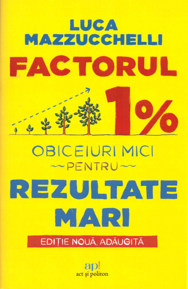 Factorul 1% : Obiceiuri mici pentru rezultate mari