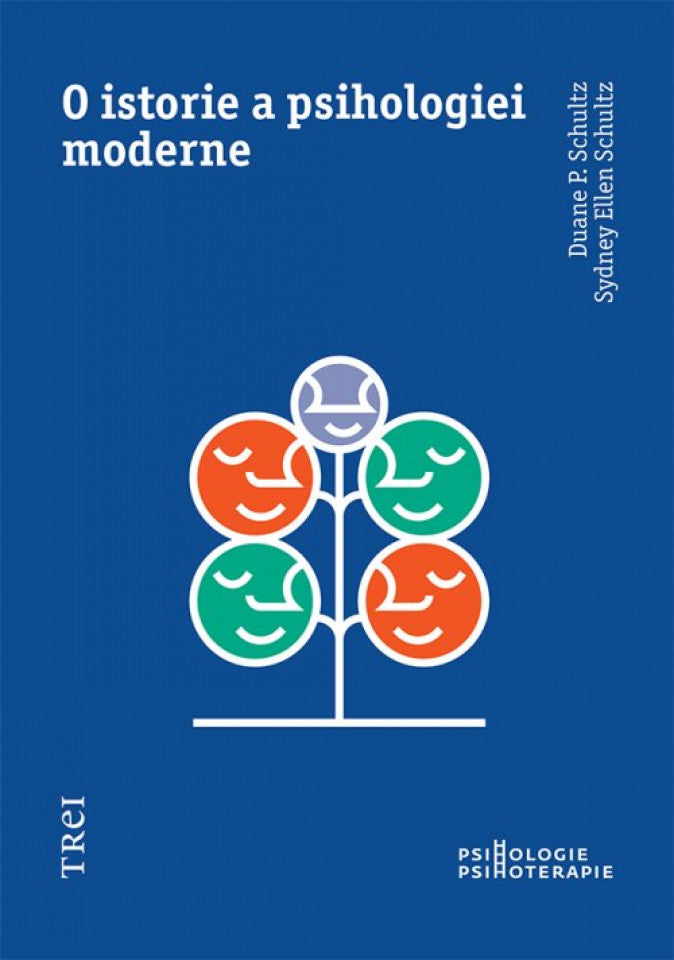 O istorie a psihologiei moderne