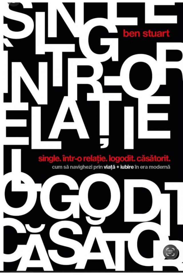 Single. Într-o relație. Logodit. Căsătorit